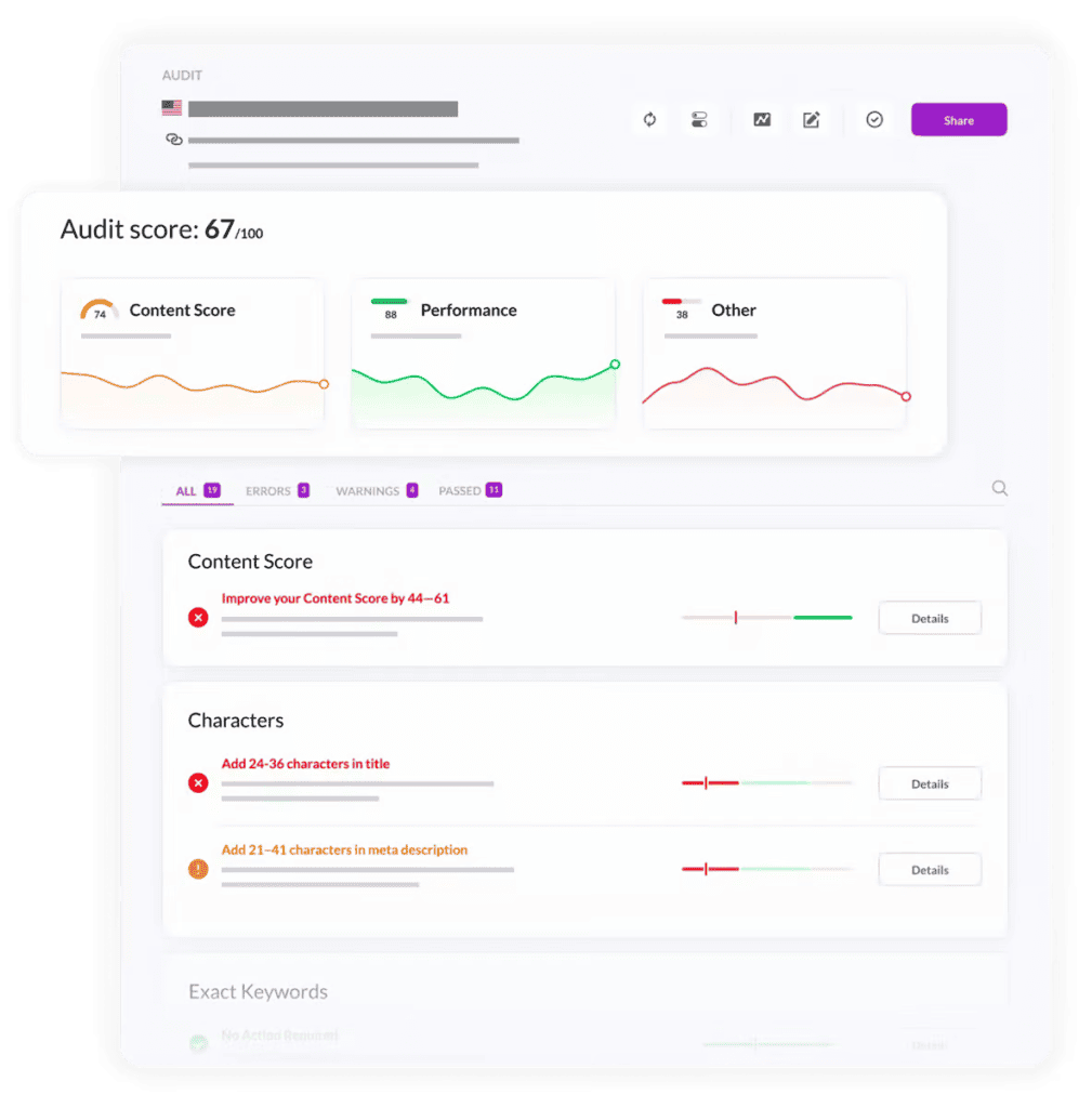 Surfer SEO Content Audit View