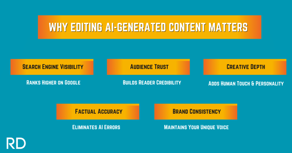 Infographic: Why Editing AI-Generated Content Matters - 5 key benefits on turquoise background