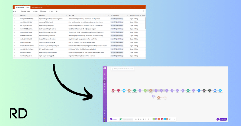 Airtable and make.com integration for content creation
